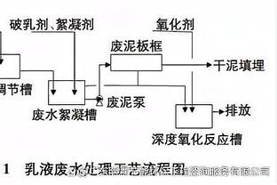 betway体育简易版