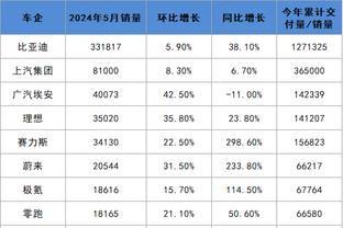 betway体育简易版截图4